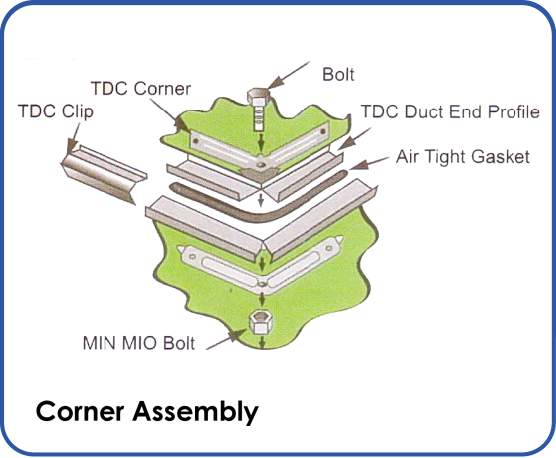 Corner Assembly